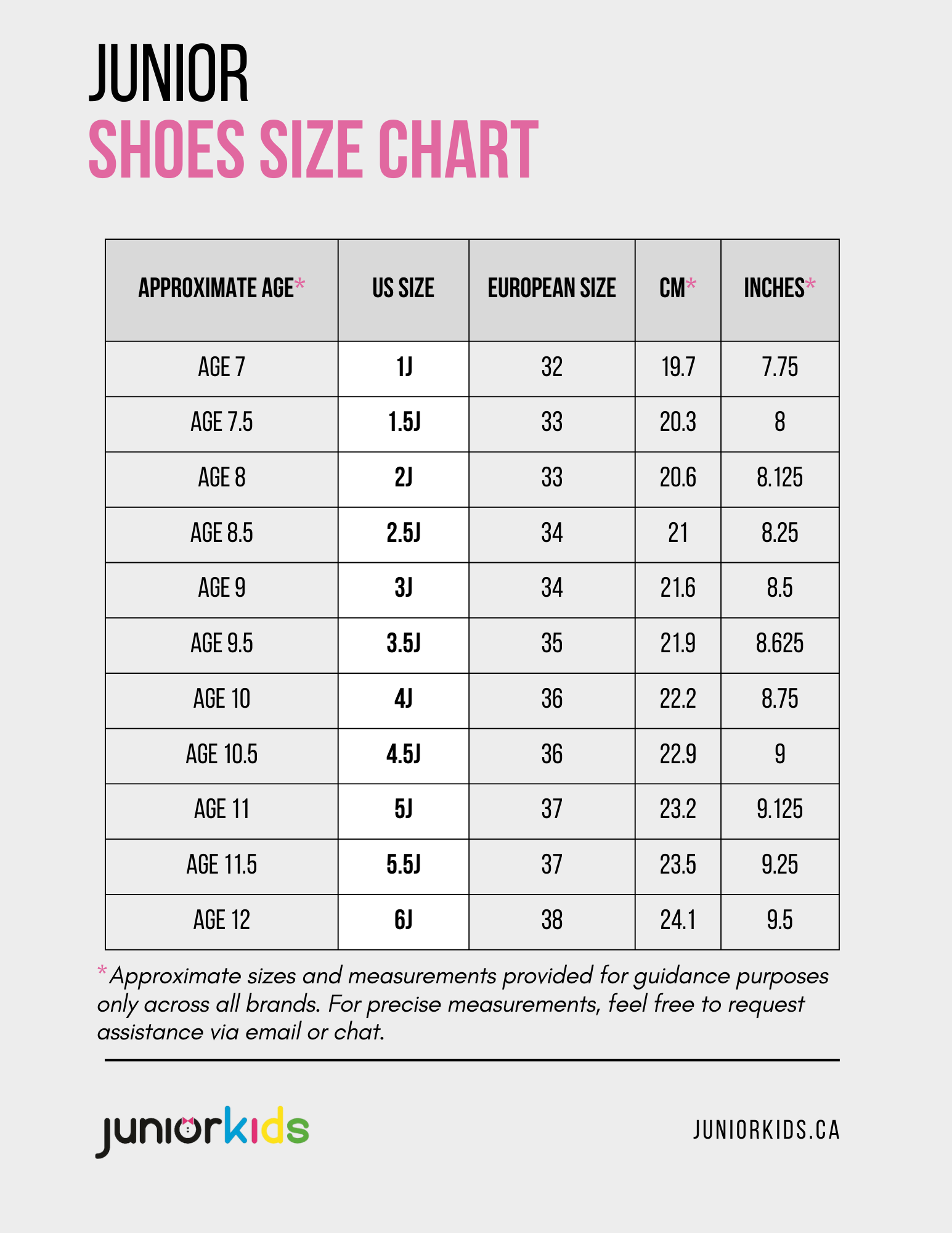 Size chart for junior shoes, detailing US sizes, European sizes, and corresponding measurements in cm and inches.